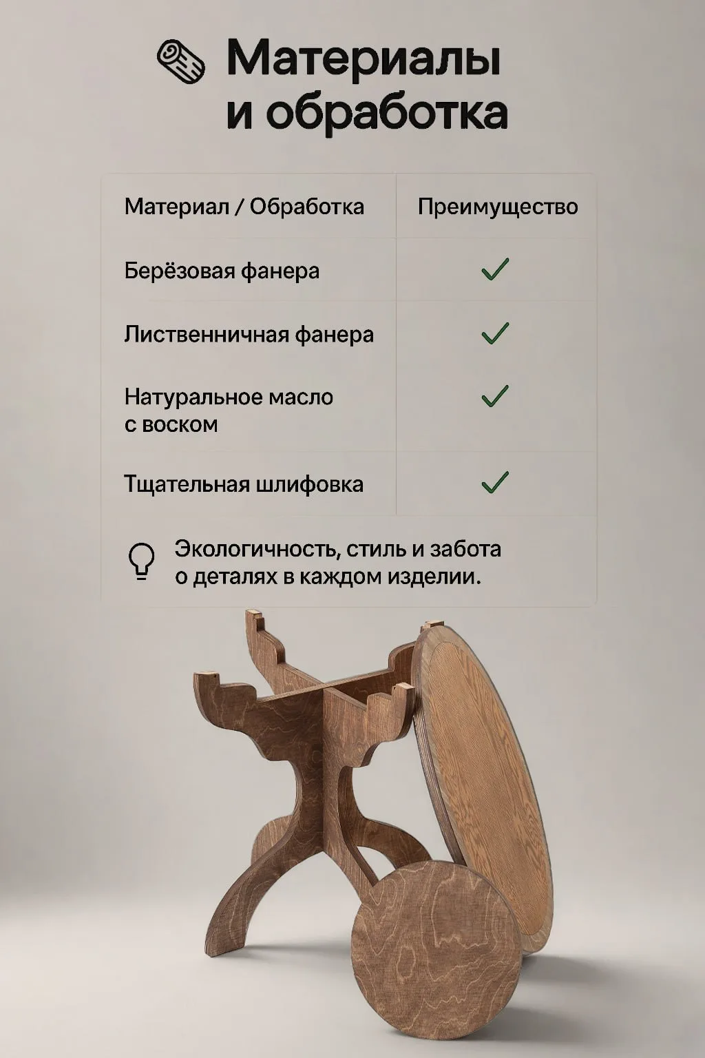 Круглый стол — материалы и обработка